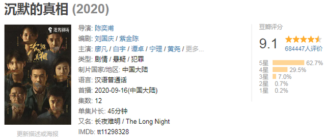 梦见尿血了什么预兆，梦见尿血什么意思（11年前的导演累到尿血）