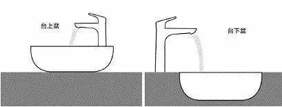 水槽台上盆好还是台中盆好，台中盆和一体盆的选择才是真纠结