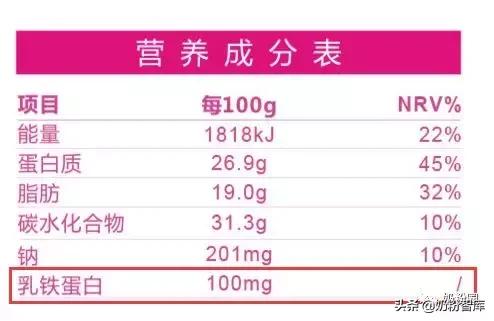 酷幼乳钙怎么样，酷幼乳钙含的是什么钙（“乳铁”乱象手段高）