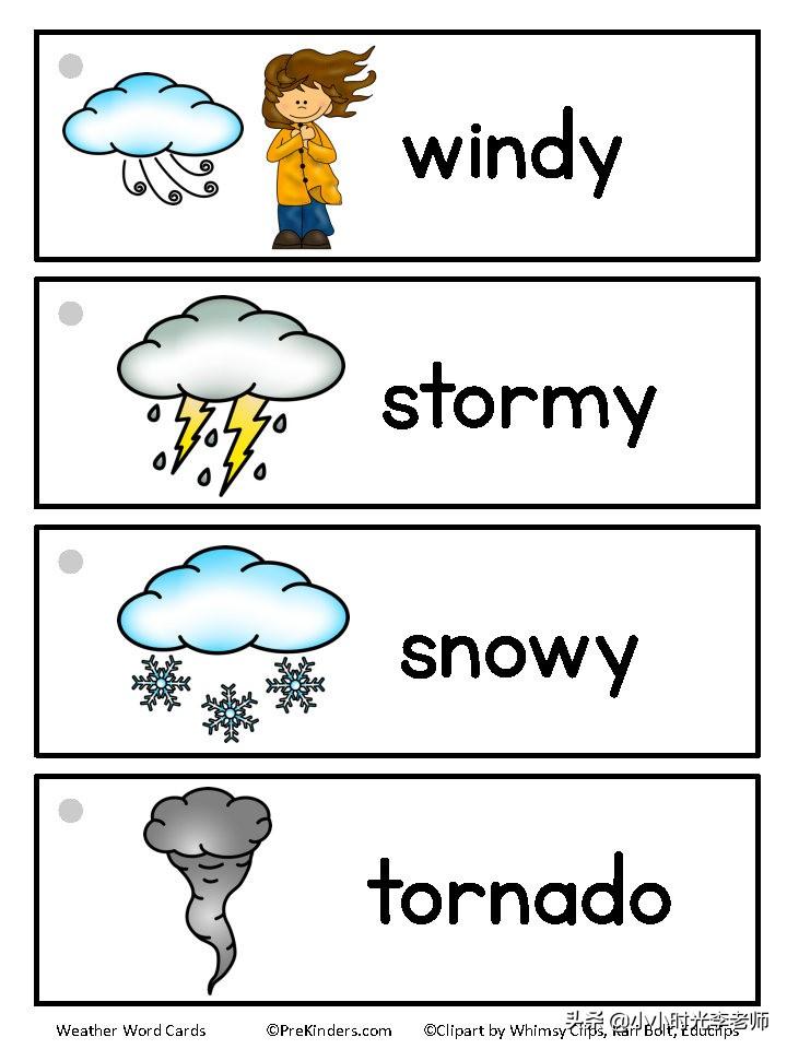blow 刮风;thunder 打雷rain 下雨;snow 下雪;关于天气的英语单词有