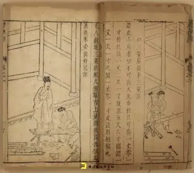 鲁班经类的古书，《鲁班经》：一本木作圣经