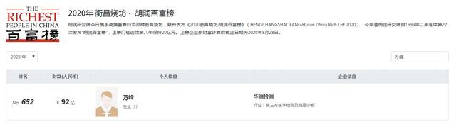 黄石市属于哪个省份，黄石市一共多少个县（湖北黄石浮现7位富翁）