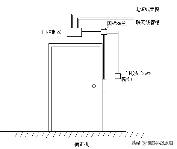 门禁系统安装示意图大全，了解楼宇对讲门禁安装图样