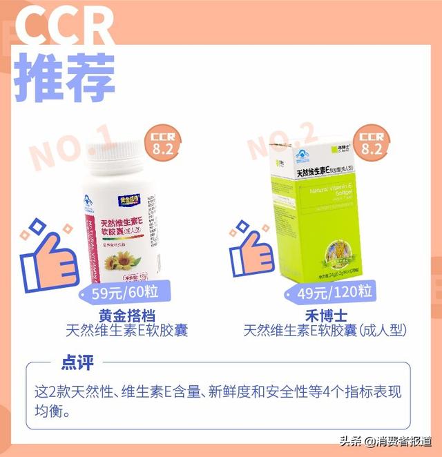 禾博士是哪个国家的，禾博士旗舰店（10款维生素E测试）