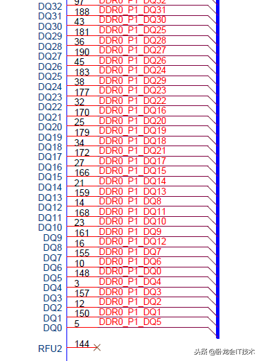 什么是DIMM内存插槽，dimm插槽是插什么的（DIMM,SO-DIMM及板载颗粒等各形式布线策略详述）