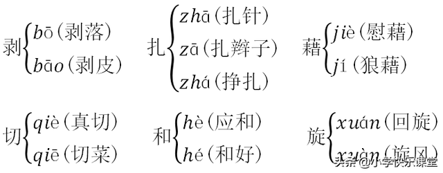 眷写是什么意思，眷写是什么意思啊（小学部编版五年级语文下册知识点归纳总结）