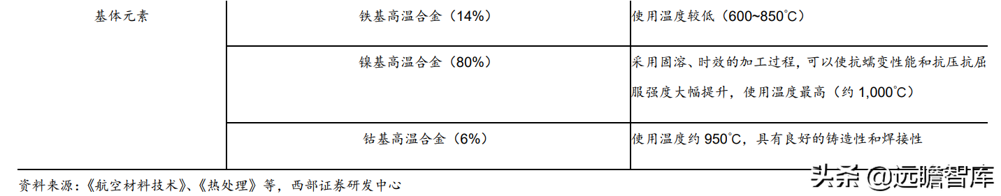 抚顺特殊钢股份有限公司（抚顺特钢）