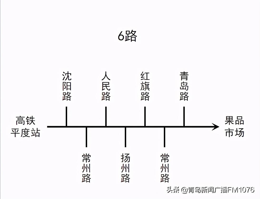 平度到青岛(青岛至平度的客车站时刻表)