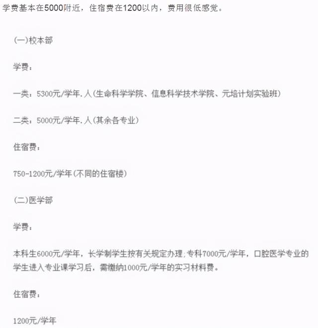 温州商学院怎么样，温州商学院怎么样好不好（中国宿舍“最土豪”的5所大学）