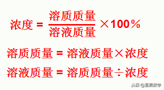 质量百分比浓度，百分比浓度的定义（浓度与配比问题）