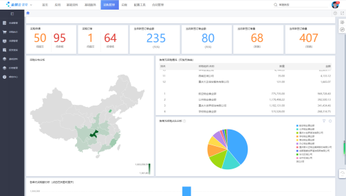 新大正物业官网，新大正物业官网公示（“新六化”智能平台）