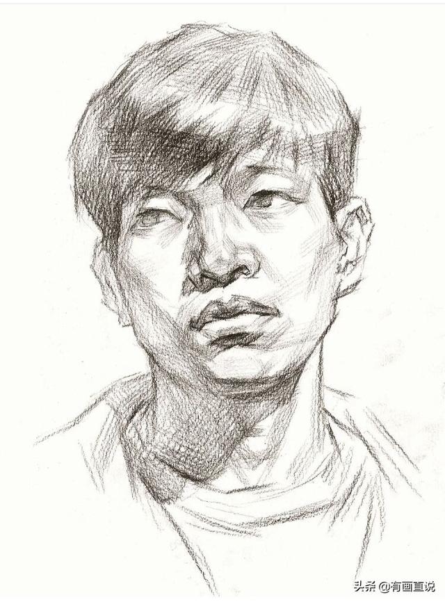 橡皮头，微信头像，橡皮头（分享结构素描高清临摹素材60张）