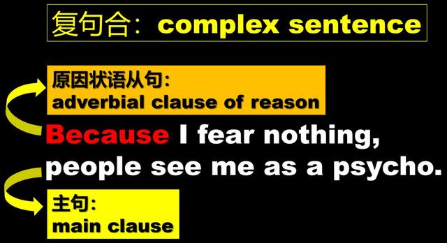 从属连词有哪些，英语中的从属连词有哪些（英语是不需要学习的）