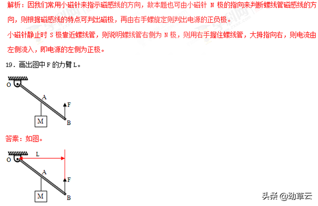 杠杆力臂的画法作图，杠杆力臂的画法是什么（初中物理作图题专题训练）