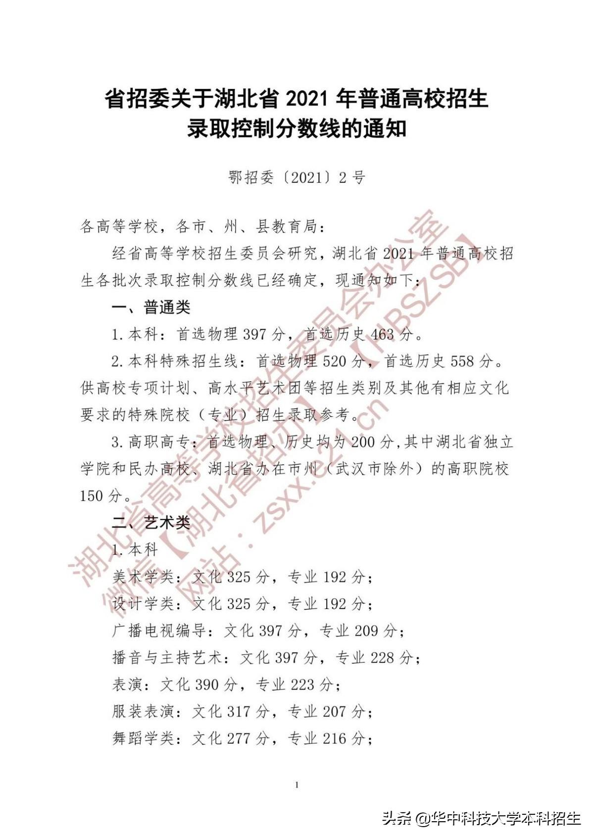 2021 湖北高考 分数线（2021湖北省高考分数线重磅公布！）