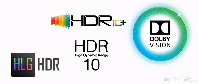 最好的平板电视，看电视平板电脑哪个好（更爽快体验——4K120Hz高刷电视选购避坑一文全收录）