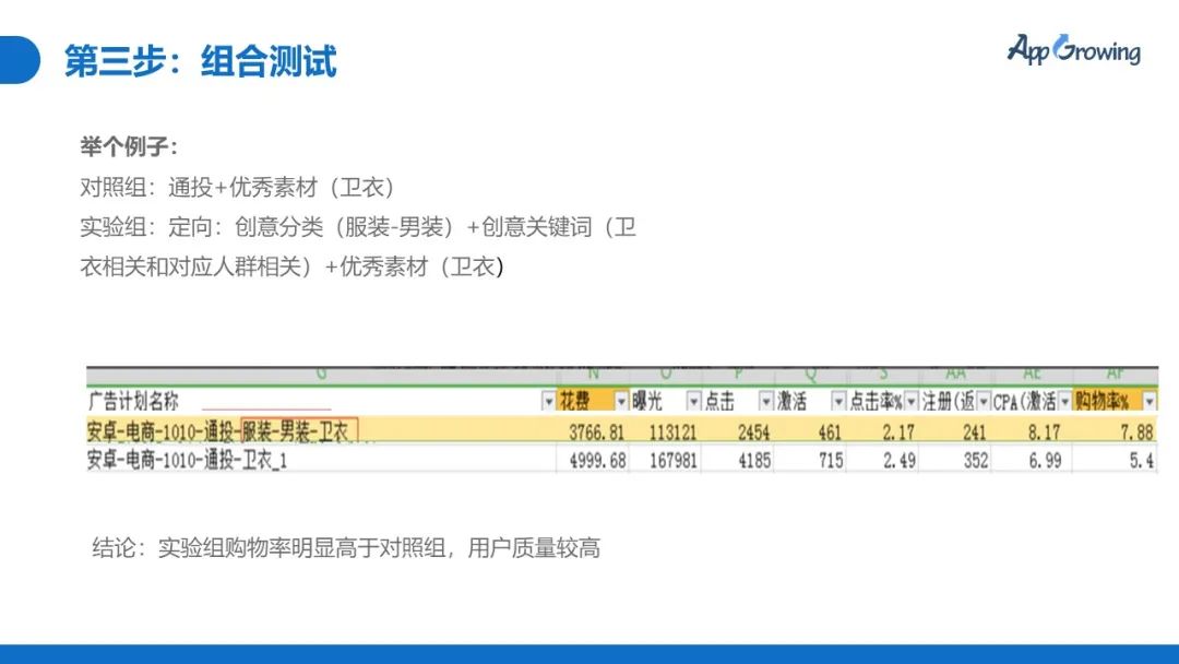 短视频广告如何打造（短视频广告爆款规律的3步法则解析）