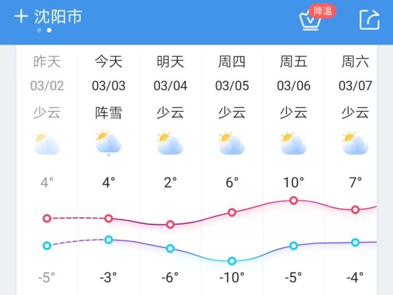 抛竿串钩水下实战图解：正确打开方式与高效垂钓技巧全解析