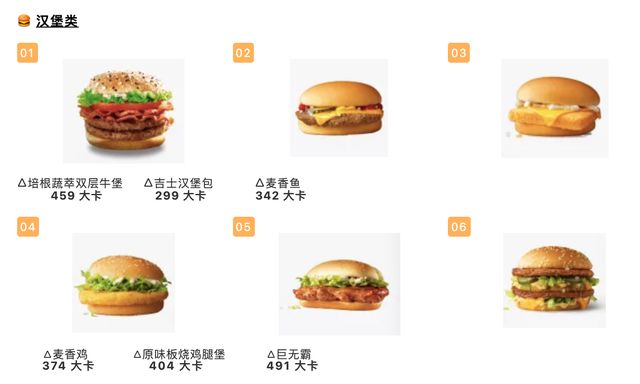 芝士热量多少卡，芝士热量是多少（教你麦当劳肯德基不会胖的正确点单姿势）