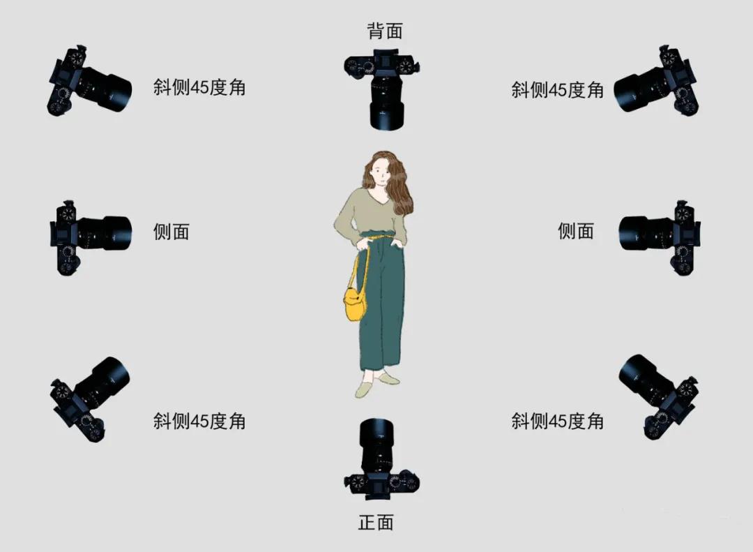 视频脚本模板(短视频脚本模板)