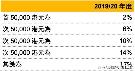 居民纳税人的判断标准如何界定，居民纳税人和非居民纳税人的判定标准（全球主要国家与地区的税收居民身份认定）