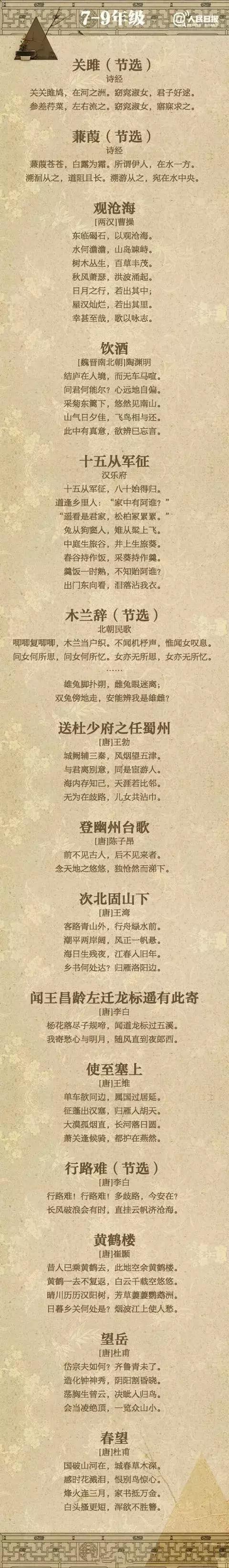 寓意好的古诗词，寓意好的古诗词取名（一生必背的135首古诗）