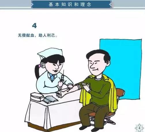 健康素养66条你掌握了吗，必看健康素养66条漫画版