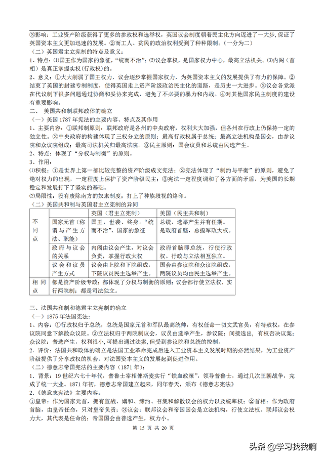 高中历史学考知识点 必考知识汇总，高中历史学考知识点（高中历史重点知识速记）