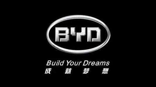 byd是什么意思网络用语（比亚迪的名字是怎么来的）