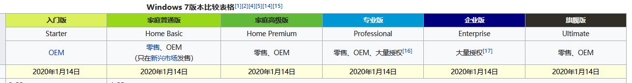 windows批处理命令（批处理执行cmd命令）