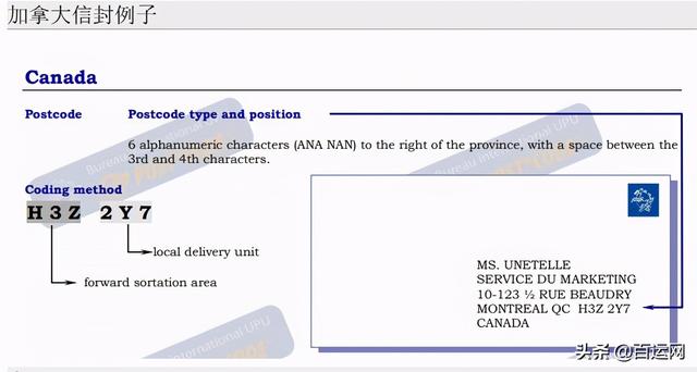 从泰国往中国寄东西邮编怎么填，泰国可以往中国邮东西吗（如何快速精准查询国外客户地址所在的城市和邮编）