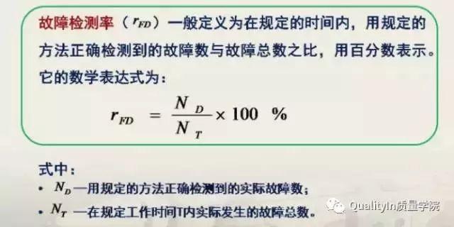 fmeca什么意思，fma是什么意思（国军标要求的产品“六性”到底是什么）