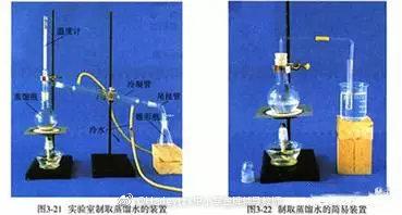 水玻璃是混合物还是纯净物（中考关于水的知识点总结都在这了）