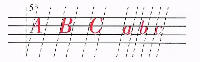 u的大写字母怎么写，u的大写字母怎么写才规范（考试或许多加20分）