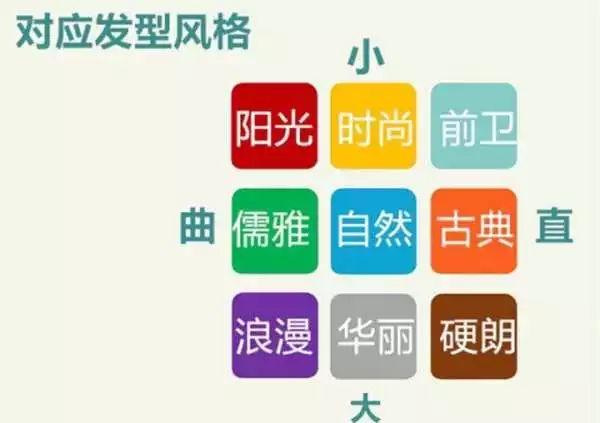 渣男锡纸烫发型图片男，渣男锡纸烫（火遍全网的“渣男锡纸烫”）