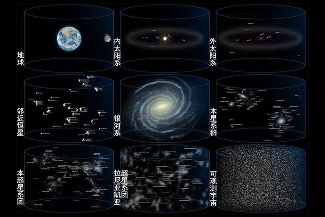 宇宙第一速度是多少，宇宙第一的速度是多少（那有没有第七宇宙速度）