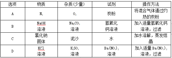 baco3是沉淀吗，碳酸钡是沉淀吗（河北专版2018年中考化学复习练习考题二十物质的检验鉴别与分离）