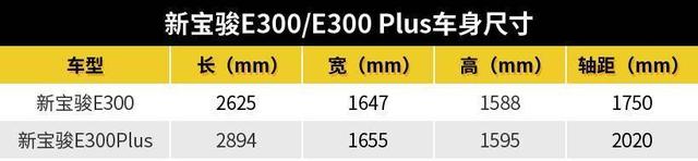 奔驰E300报价是多少，目前值得入手么（“麻雀虽小五脏俱全”）