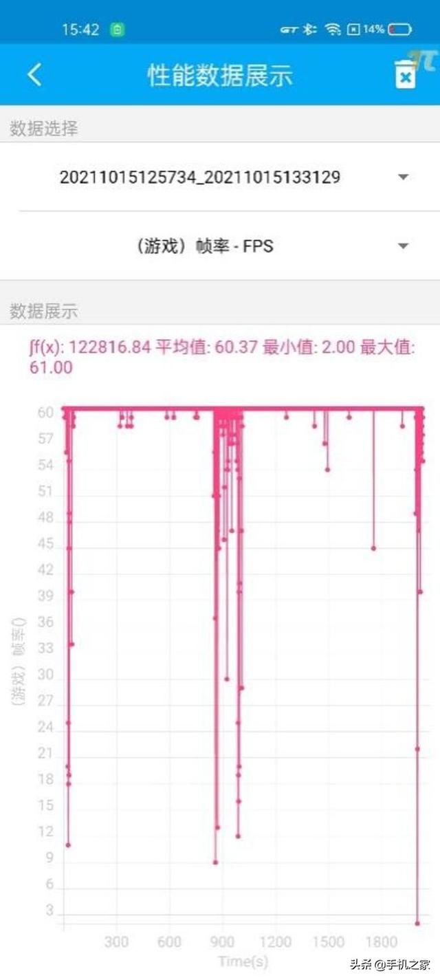 花季雨季是指多少岁，青葱是指多少岁（一款定位精准的全能准旗舰）