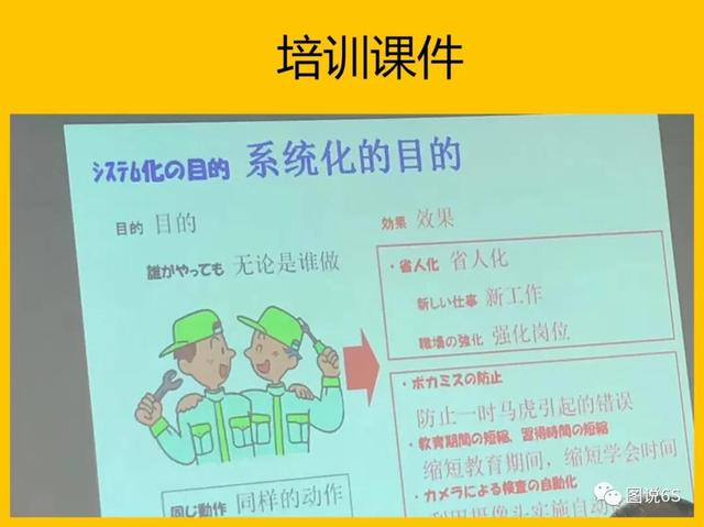 5s管理内容和标准图片，5s管理内容和标准是怎样的（日本5S管理案例<高清大图>）