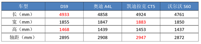 DS是什么意思啊，ds是什么意思啊