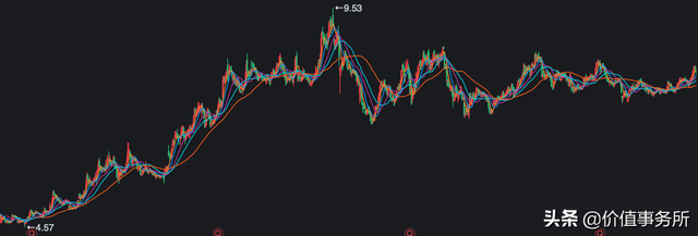 大秦铁路股票值得长期持有吗,大秦铁路股票行情（闭着眼睛就可以买的稳健股票）