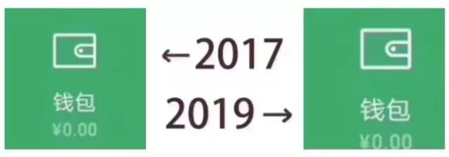 盘他是什么意思，盘他是什么梗（2019年度网络热梗知多少）