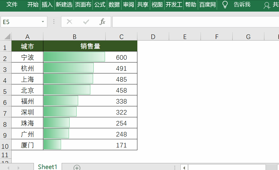 word自动排序，word段落如何自动排序（让Excel表格自动排序）
