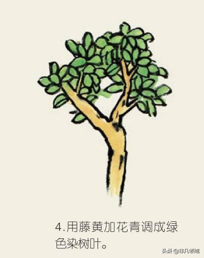 桃花简笔画怎么画，一学即会的步骤图（国画基础入门教程——燕子、柳树、桃花的画法）