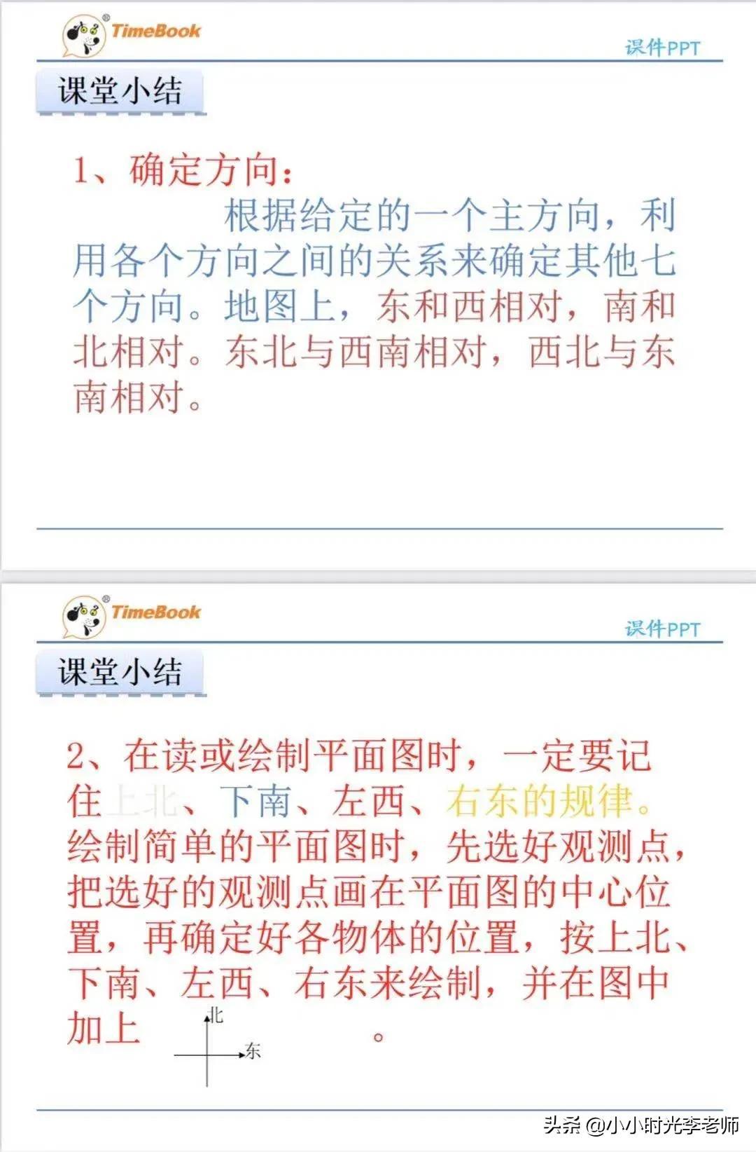 圆的面积公式和周长公式，圆的面积计算公式（小学数学必背公式汇总＃小学数学）