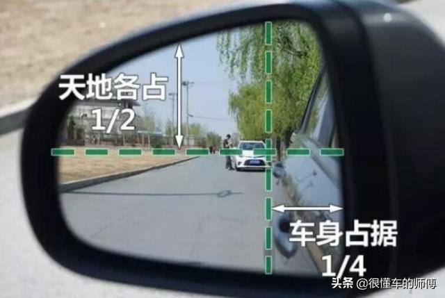 反光镜调到什么位置合适，科目三反光镜调到什么位置合适（右后视镜调到什么位置最合适）