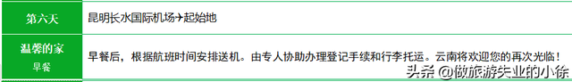 昆明到普洱多少公里，普洱自驾游攻略5天（浅谈“负团费”旅游的猫腻）