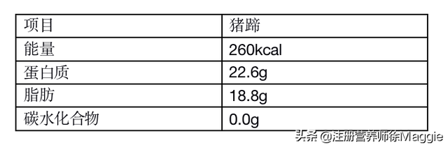 木瓜葛根茶有什么作用，木瓜葛根茶有什么作用与功效,男的能喝吗（辟谣：丰胸，木瓜还是葛根粉）