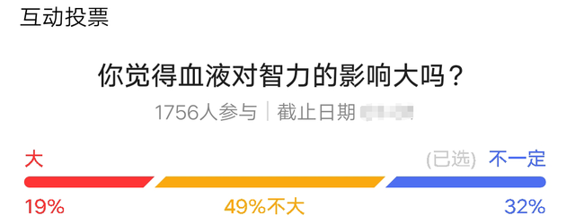 o型血的人聪明吗，是A型血聪明还是0型聪明（O型血妈妈生的宝宝最有福）